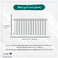 کاور رادیاتور طرح لاین افقی سفید مشکی کاور رادیاتور طرح لاین افقی سفید مشکی