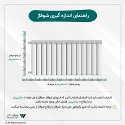 کاور رادیاتور طرح لاین افقی سفید مشکی کاور رادیاتور طرح لاین افقی سفید مشکی
